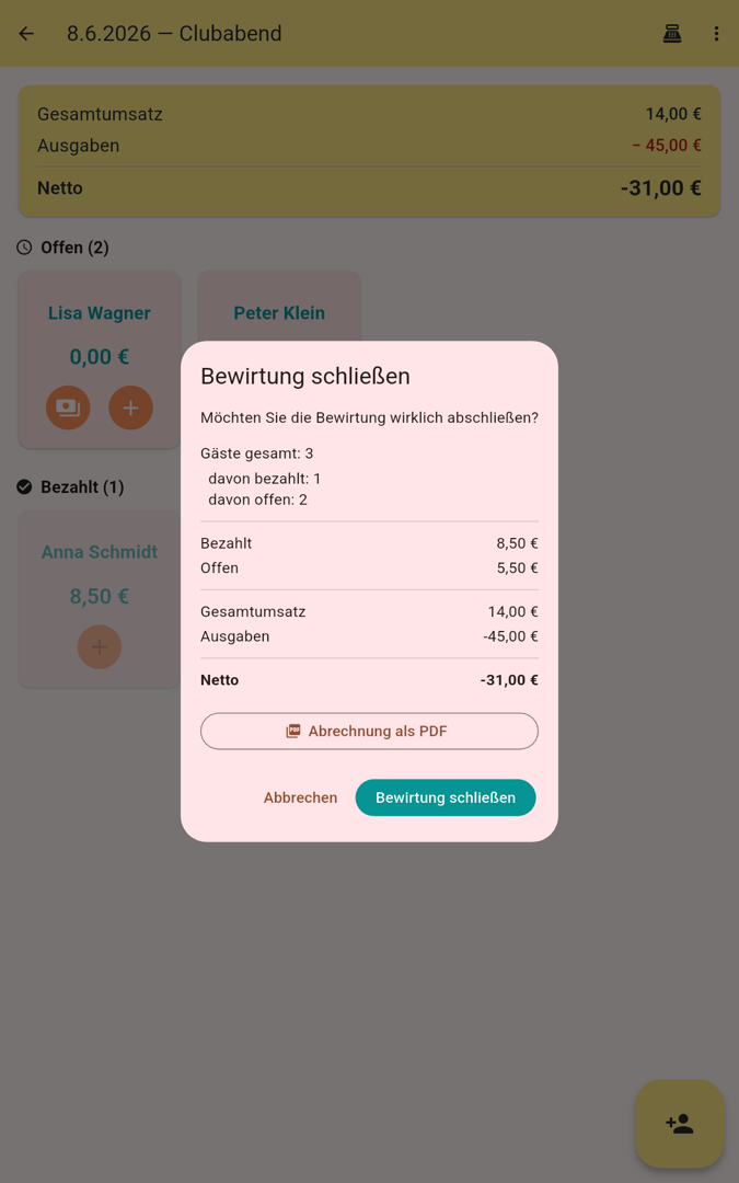 Bewirtung schließen